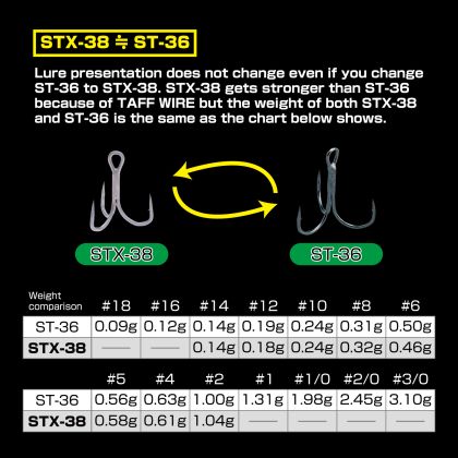 Тройни куки Owner STX-38 ZINC