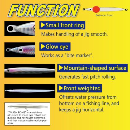 Джигове Owner Cultiva GEKITO JIG LEVEL - GJL 40гр