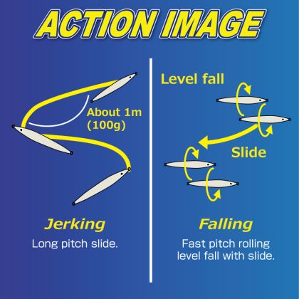 Джигове Owner Cultiva GEKITO JIG LEVEL - GJL 180гр