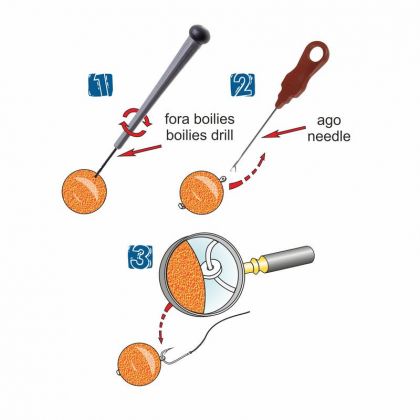 Комплект за стръв Stonfo Bait Holder Kit art. 140