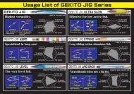 Джигове Owner Cultiva GEKITO JIG - GJ 125гр