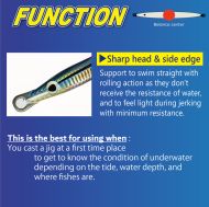 Джигове Owner Cultiva GEKITO JIG - GJ 125гр